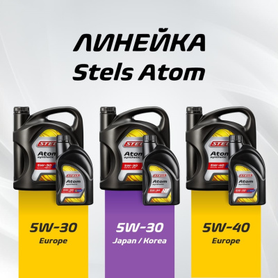 Стелс Атом 5W-30_4L_4
