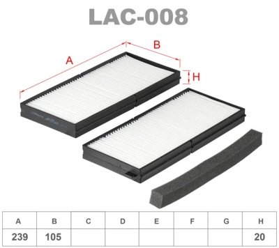 lac008