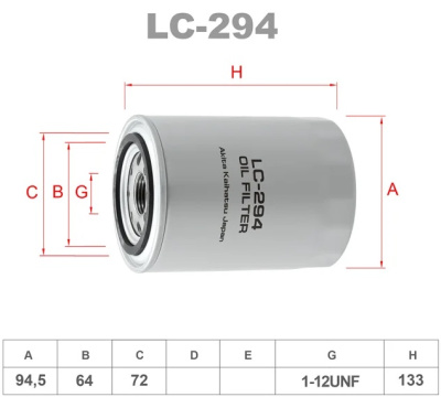 lc294