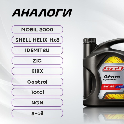 Стелс Атом 5W-40_4L_7