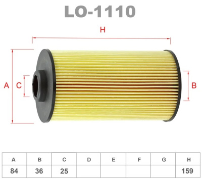 lo1110