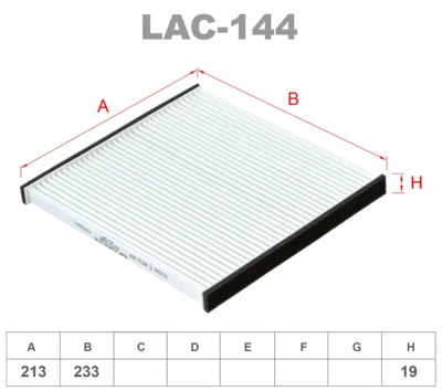 lac144